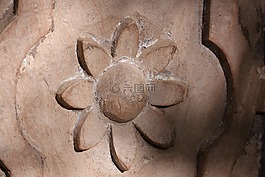 門,輸入,詳細