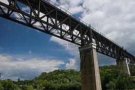鐵路橋梁,鐵路,導軌