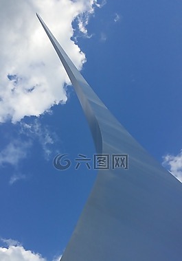 空軍紀念館,華盛頓特區(qū),?