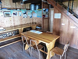 阿爾卑斯山的小屋,內(nèi)政,空間