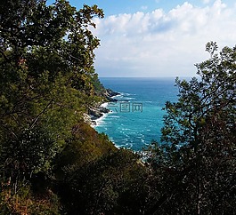 海,景觀,性質(zhì)