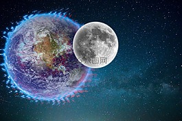 地球,月亮,空間