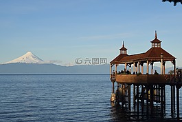 人体内的水,打开空气,湖