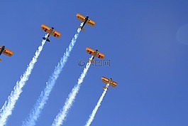 飛機(jī),航空展,形成