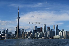 摩天樓,城市,天際線