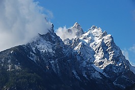 山,范圍,景區(qū)