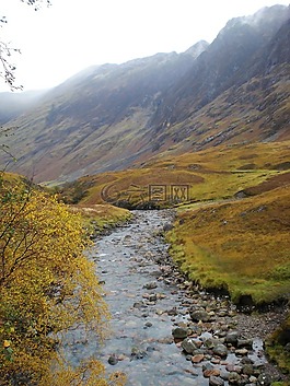 蘇格蘭,高地和島嶼,景觀