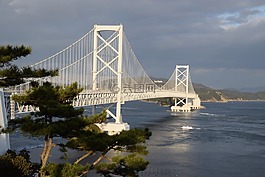 火影忍者,懸索橋,四國