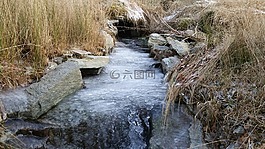 河,流,性質