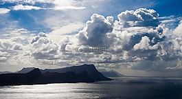 全景,性質(zhì),景觀