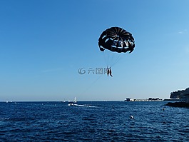 塞班,可控跳傘,高
