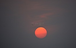 太陽(yáng),設(shè)置,3 月