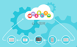 云計算,云,設(shè)備