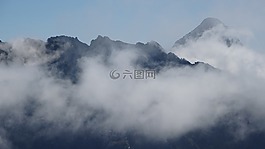 冬奧會,高塔特拉山區(qū),上衣