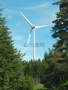 風力發電機組,可持續發展,能源