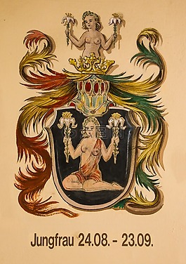十二生肖,星座,占星學(xué)