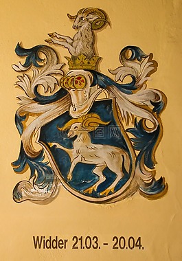 十二生肖,星座,占星學(xué)