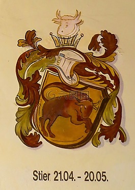 十二生肖,星座,占星學(xué)