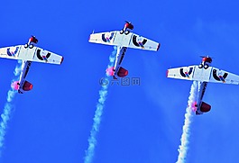 航空展,飛機(jī),形成