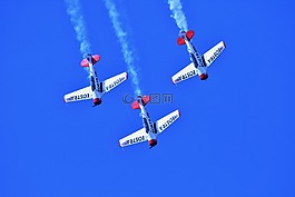 航空展,飛機(jī),形成