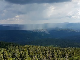 雨,景觀,性質(zhì)