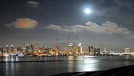 圣地亞哥,加利福尼亞州,夜