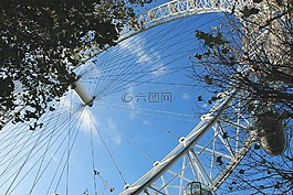 摩天輪,倫敦眼,英國