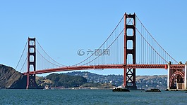 金門大橋,舊金山,加利福尼亞州