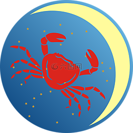 癌癥,星座,十二生肖