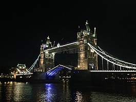 塔橋,倫敦,里程碑