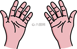 身體,前肢,手勢(shì)