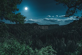 性质,旅行,全景