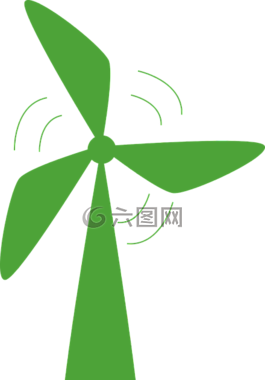 風(fēng)力發(fā)電機(jī)組,風(fēng),可再生能源
