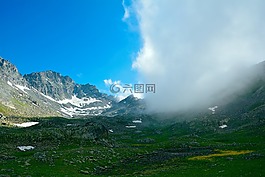 土耳其,性質(zhì),景觀