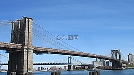 美國(guó),橋,紐約