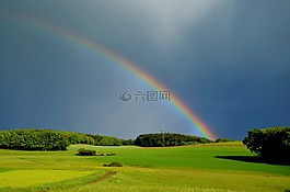 彩虹,天氣,性質(zhì)