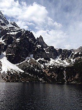 冬奧會,山,高塔特拉山區(qū)