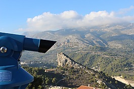 山,望遠(yuǎn)鏡,觀點(diǎn)