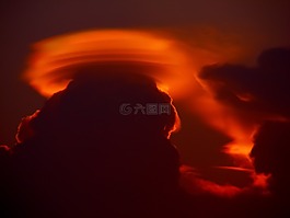 凹形,云,環(huán)