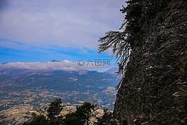 景觀,山區(qū),性質(zhì)