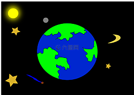 地球,空間,行星