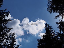 云,藍(lán)藍(lán)的天空,形成