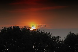 太陽(yáng),日落,天空