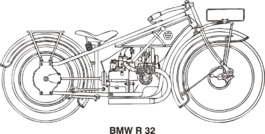 寶馬,經典,歷史