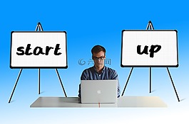 企業(yè)家,啟動(dòng),職業(yè)生涯
