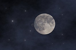 月亮,天空,名人