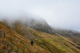 土耳其,性質(zhì),景觀