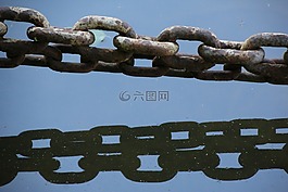 鏈,鏡像,鐵