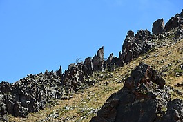 土耳其,性質(zhì),景觀
