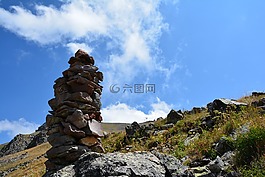 土耳其,性質(zhì),景觀